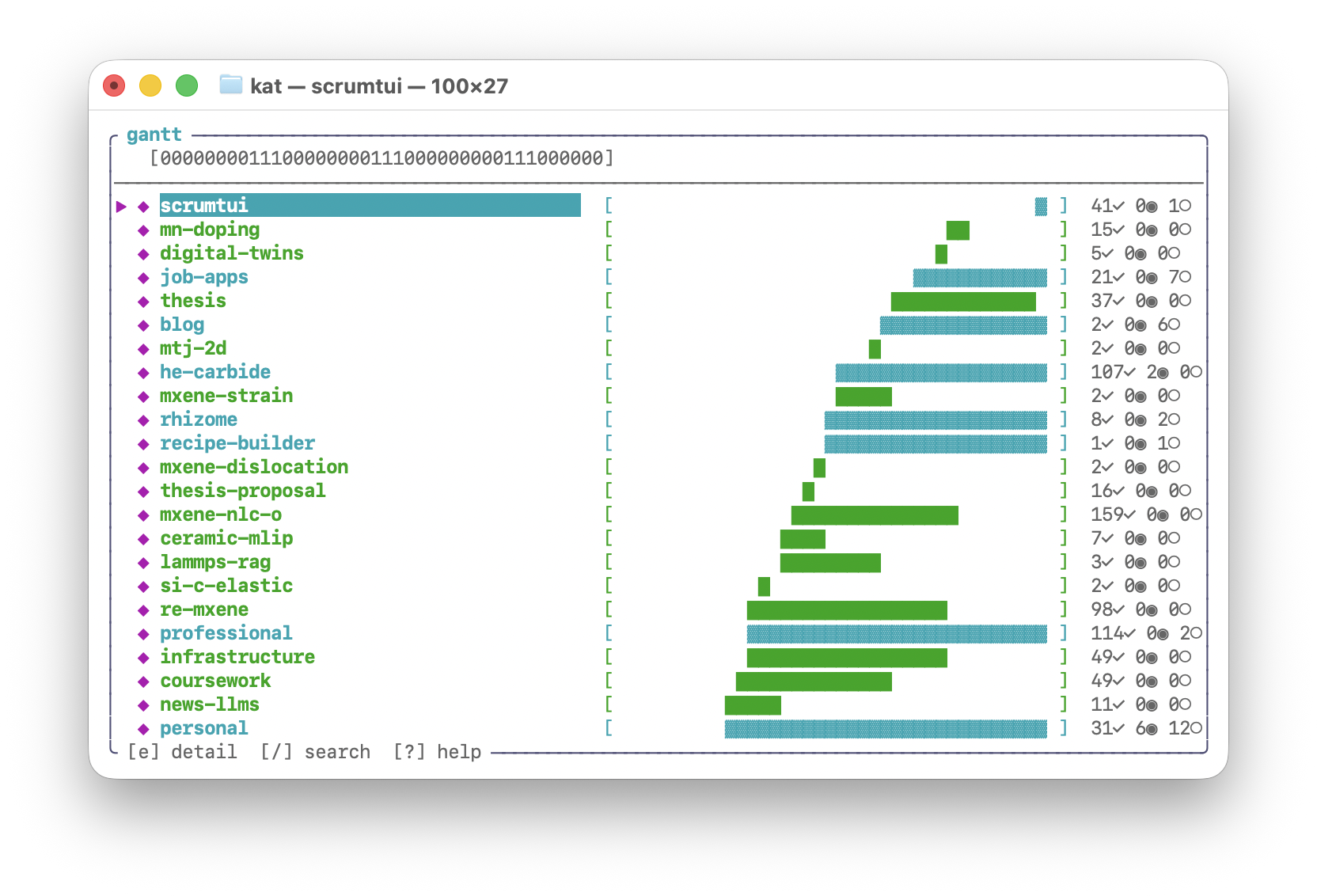screenshot of epic view, with issue list open
